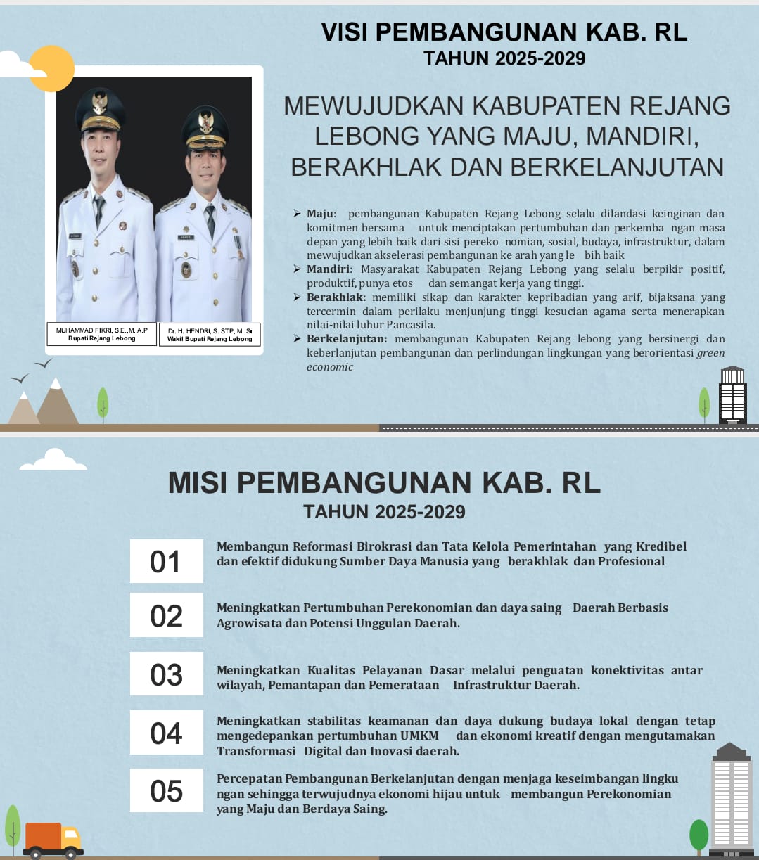 Struktur Organisasi